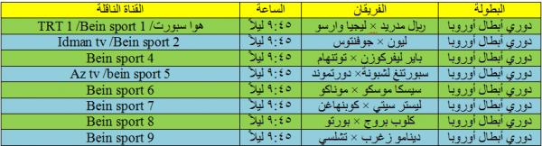 برنامج النقل التلفزيوني لمباريات الثلاثاء